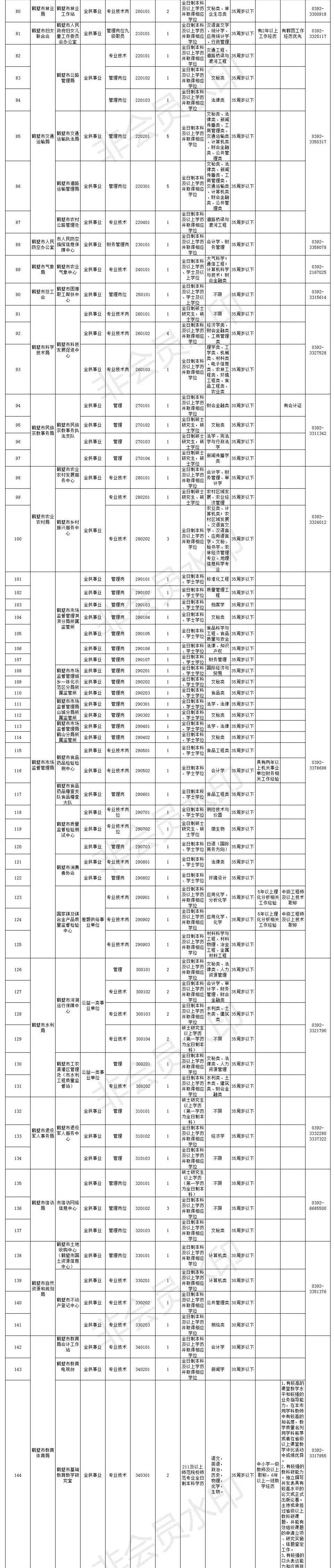 2025年1月15日 第6页