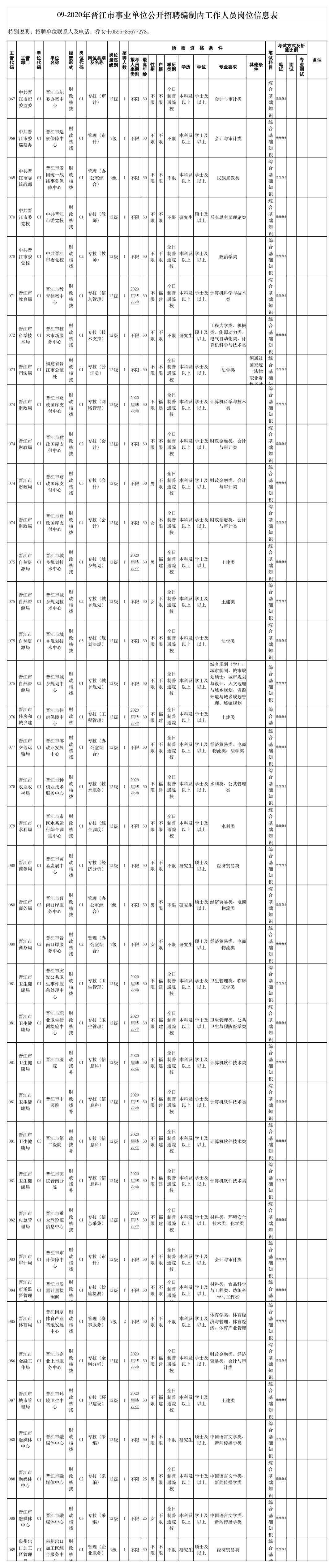 事业单位公开招聘规定，构建公平、公正、公开的招聘体系框架