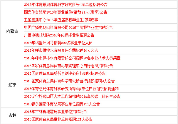 全国事业单位公开招聘体系，公平高效招聘的构建之路