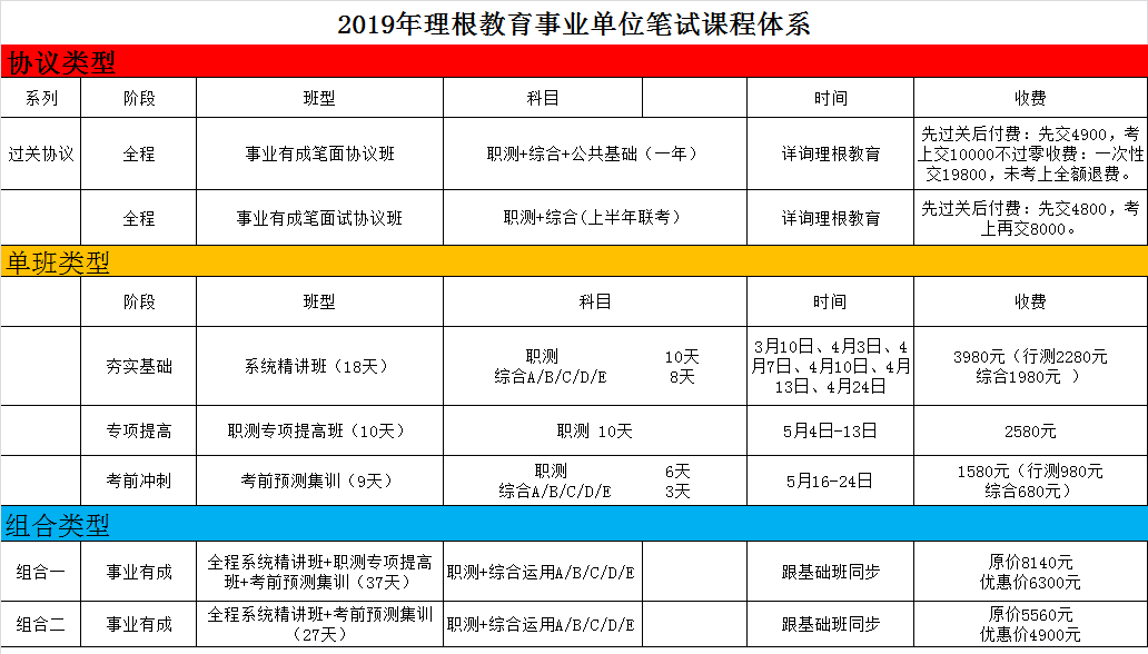 事业单位定向招聘详解，定义与特点解析