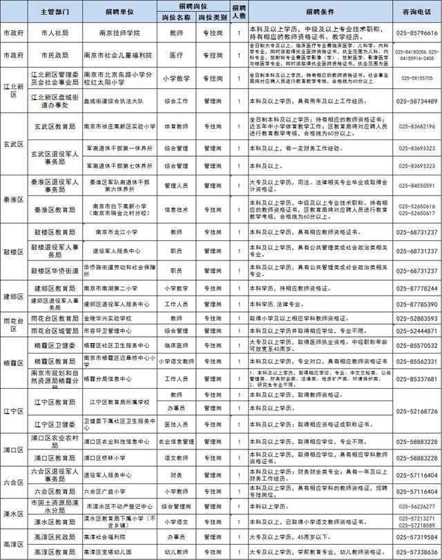 广西事业单位定向招聘随军家属政策解读及其影响分析