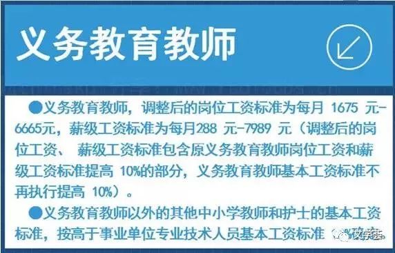 深度解析，事业单位财务岗位的要求与挑战与难度解析