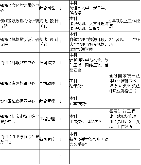 2025年1月17日