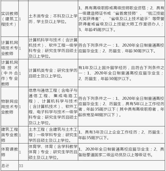 事业编财务岗考试资料全面解析