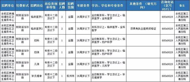 事业编财务岗的工作性质、体验解析及挑战探究