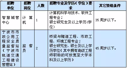 事业编制财务岗位待遇深度解析与未来展望