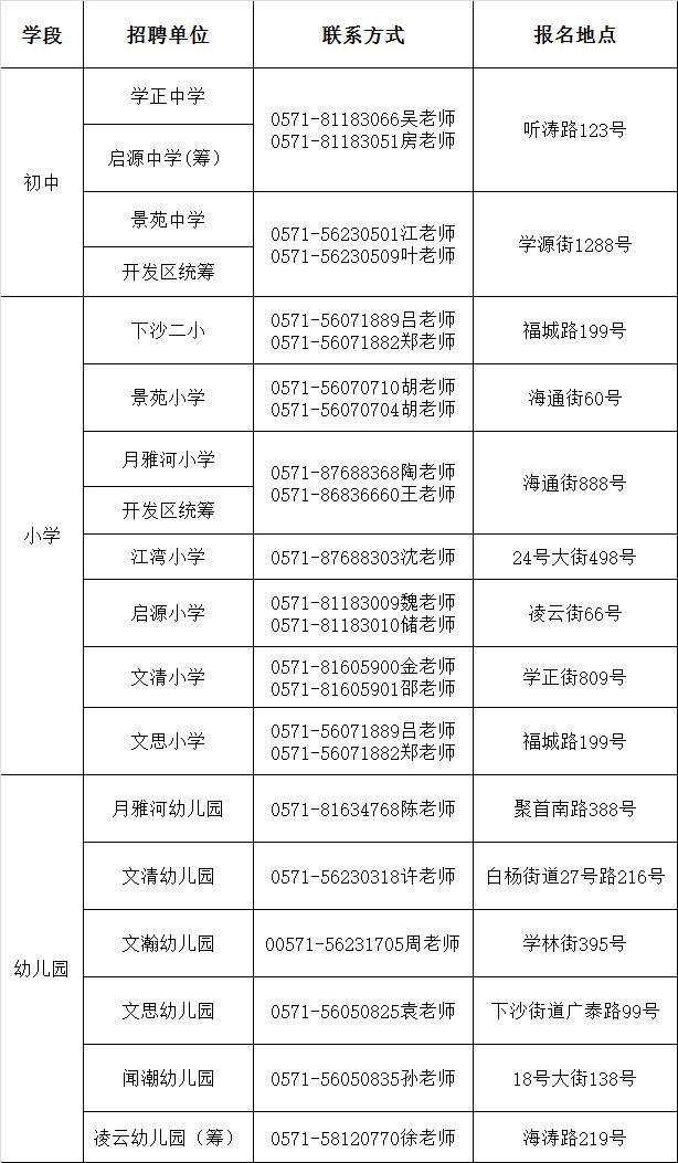 事业编制财务岗位考试要点全面解析