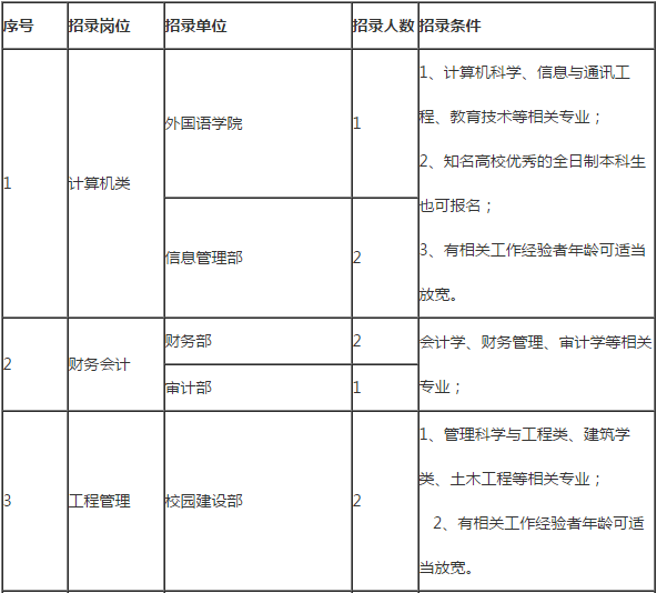 财务事业编制岗位，稳定与发展的双重保障之路