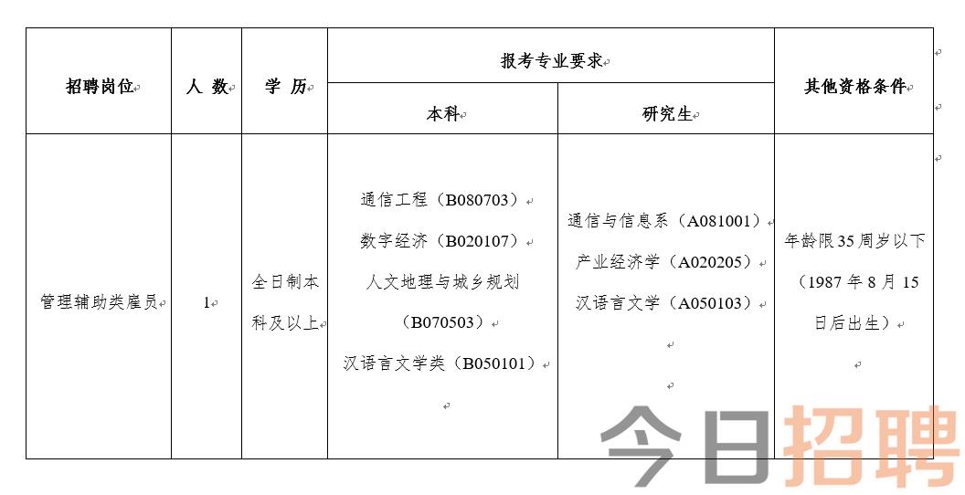 2025年事业单位招聘启幕，岗位信息及报名公告发布