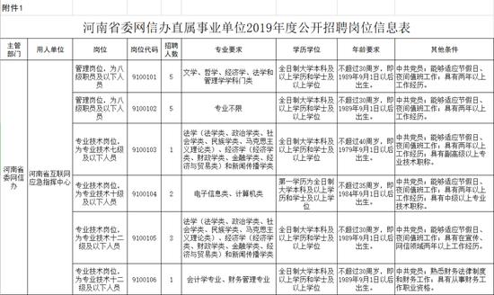 信息技术事业单位招聘，人才选拔与职业发展的新契机