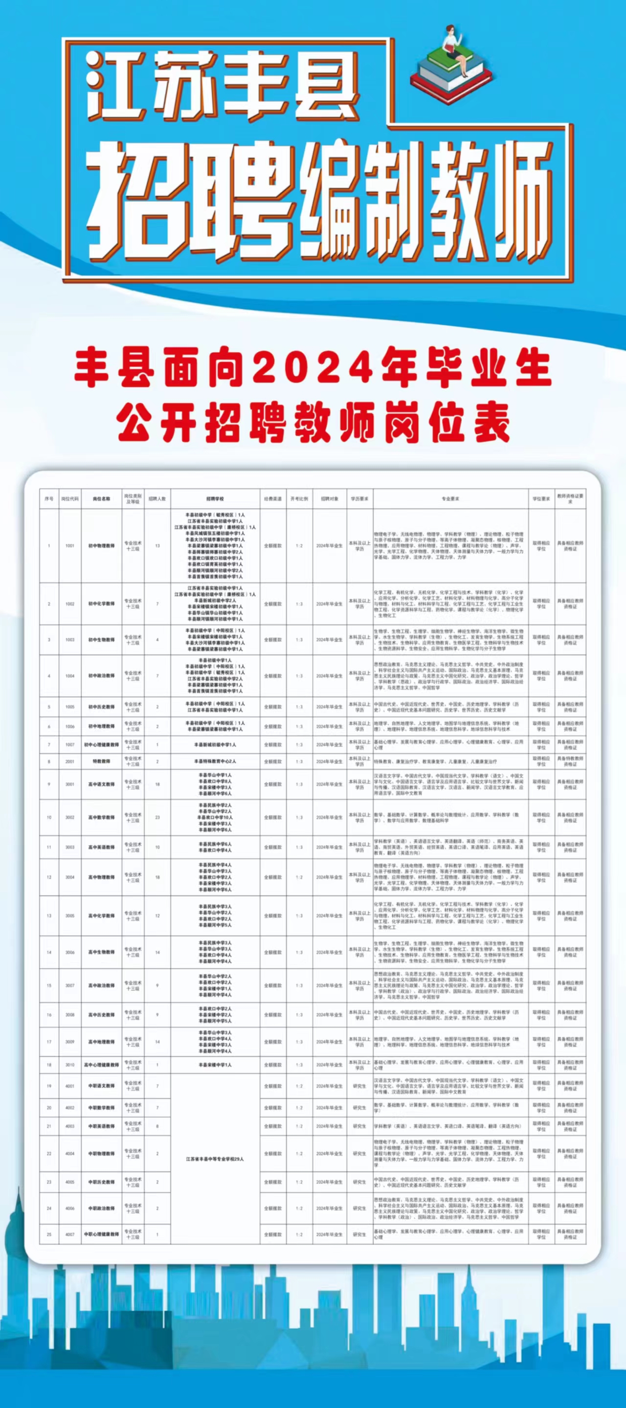 事业编专项招聘，人才强国建设的关键战略举措