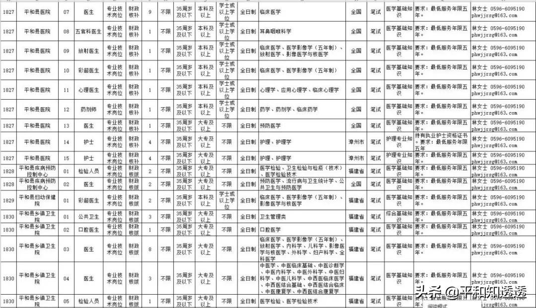 事业编招录信息查询攻略，全面解析与实用指南