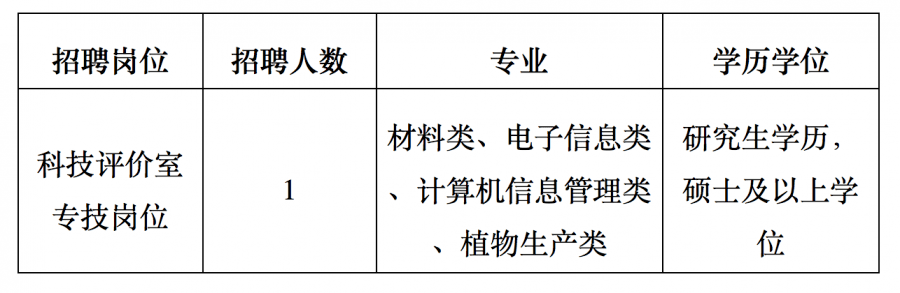 事业单位招聘趋势、特点与策略深度解析，招聘汇总报告出炉