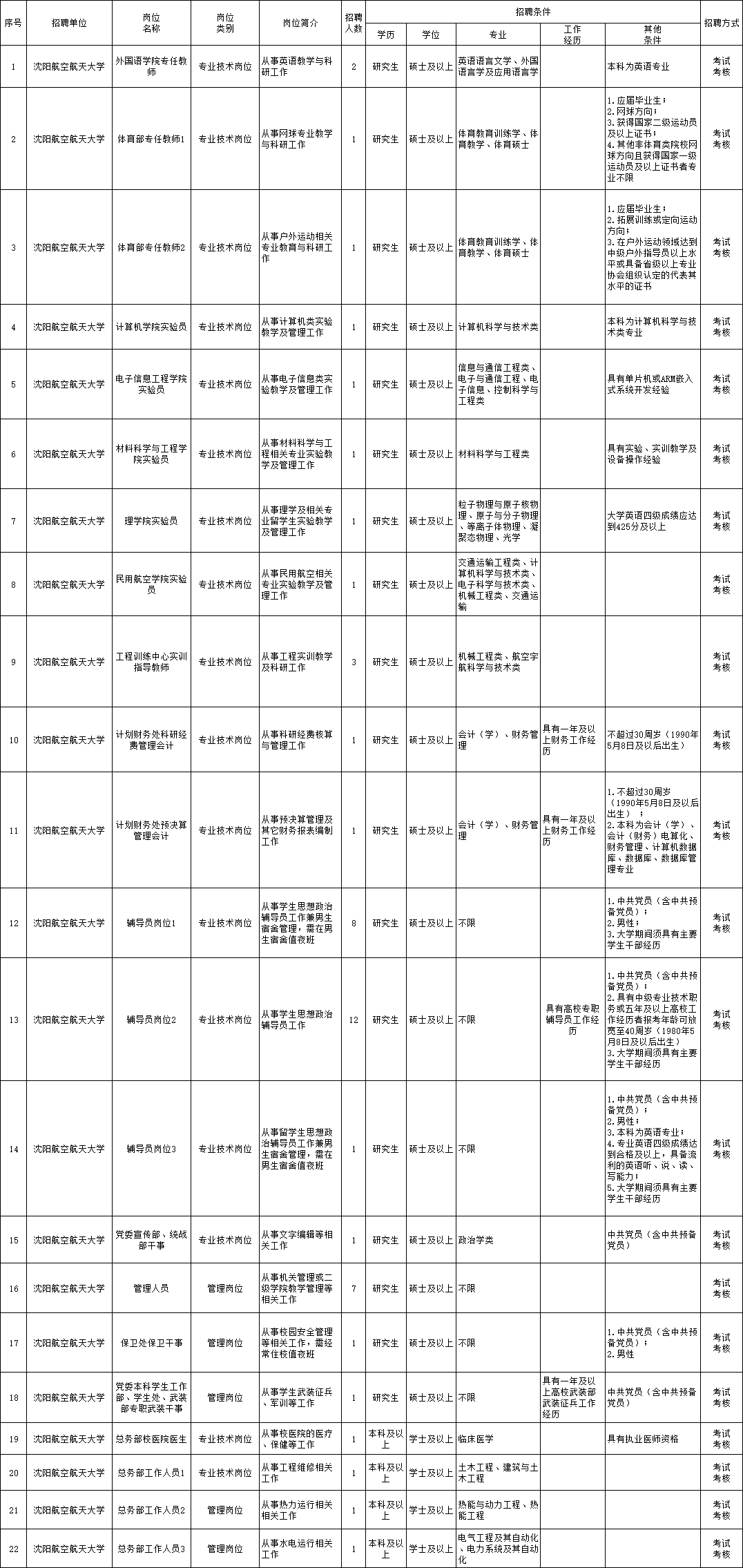 2025年1月18日 第2页