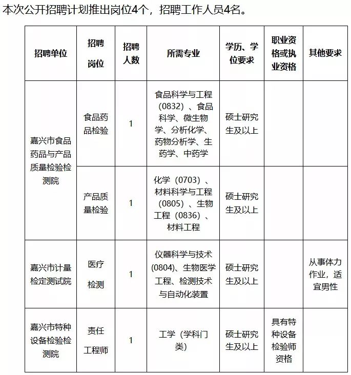 事业编市场推广招聘信息详解，开启职业腾飞之门