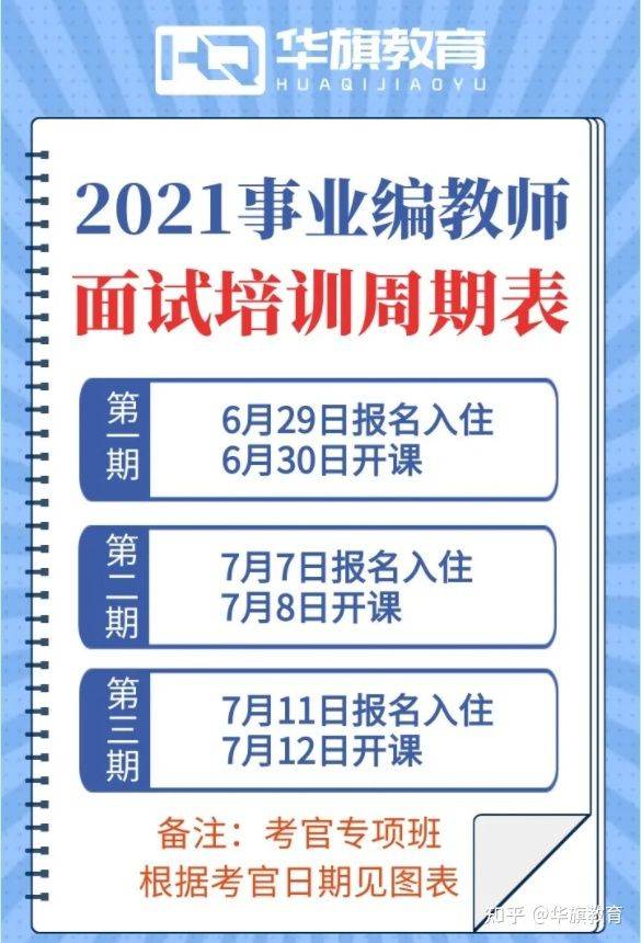 事业编市场推广招聘面试攻略与解析