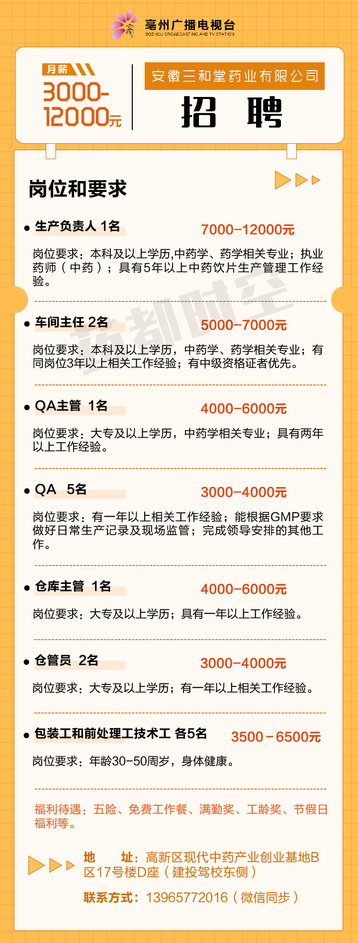 市场推广招聘要求深度解读与精准定位指南