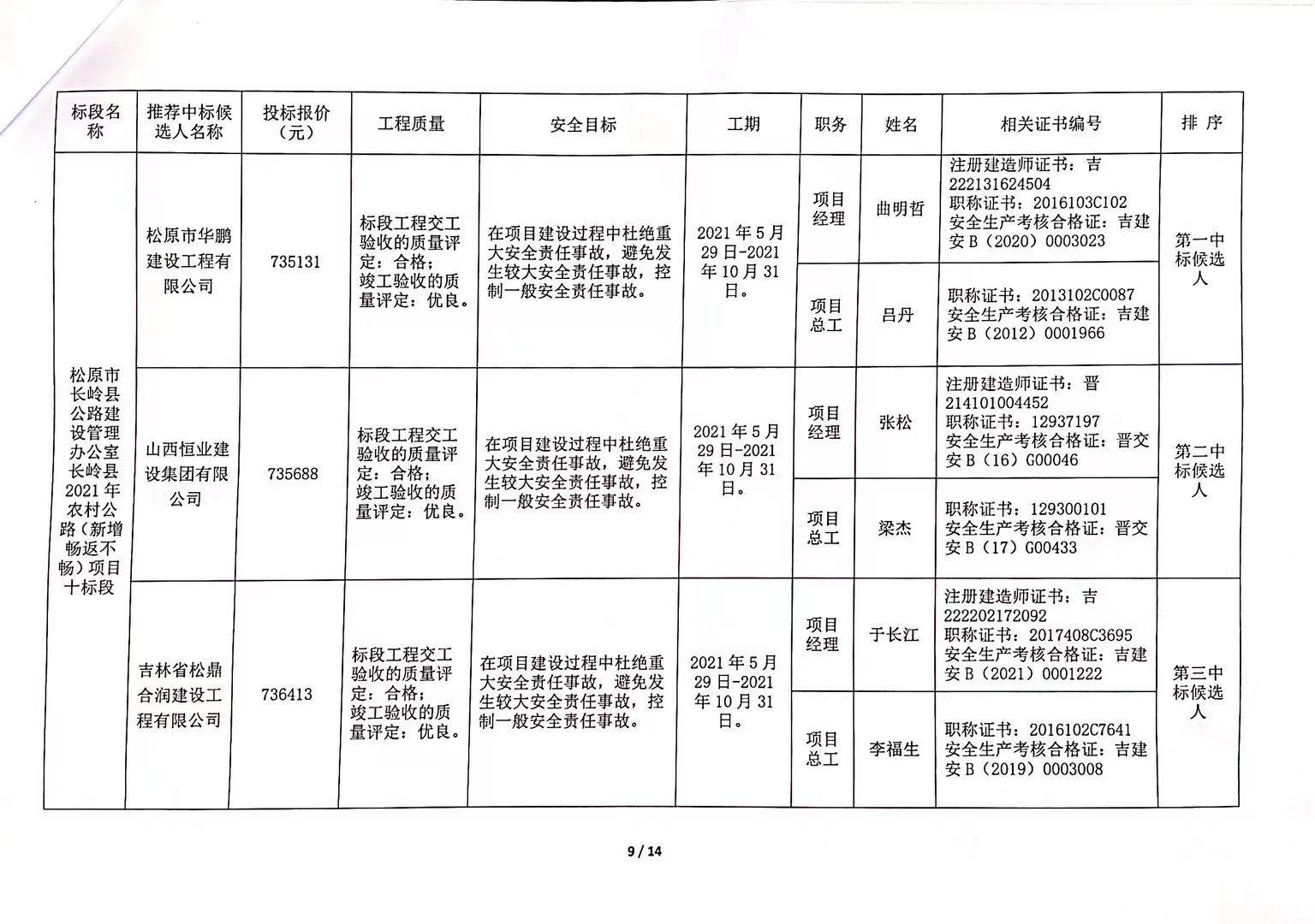 事业单位交通管理岗位，职责概述与前景展望