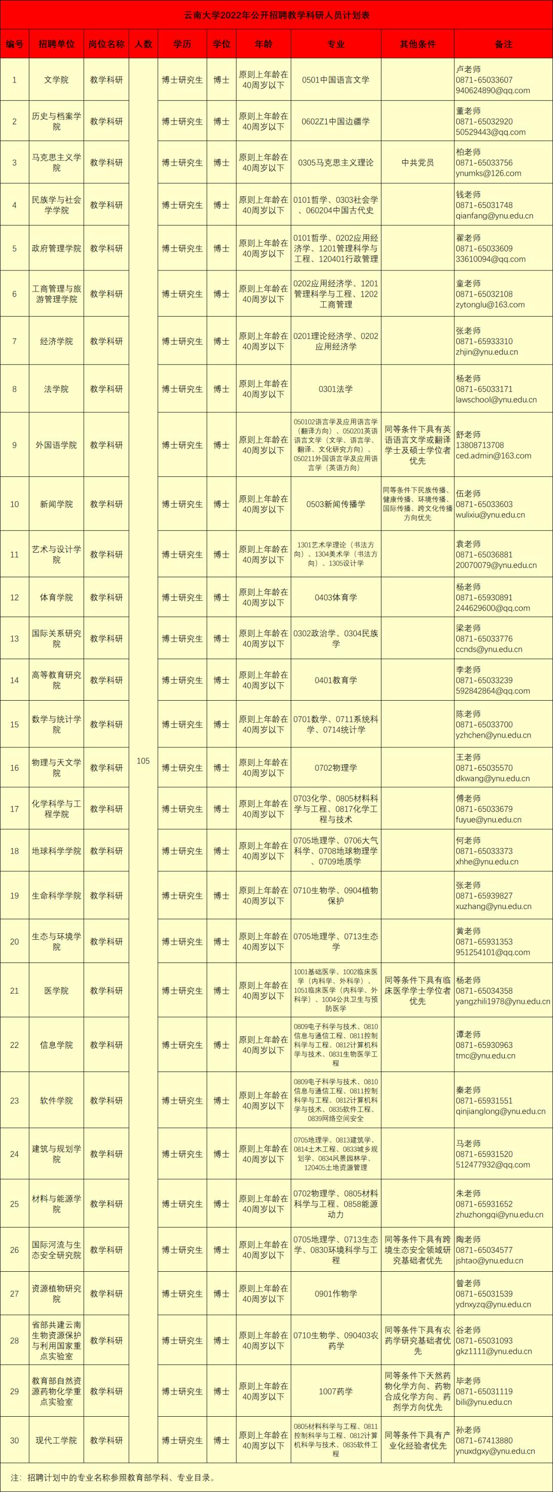 全国事业招聘网官网首页深度剖析