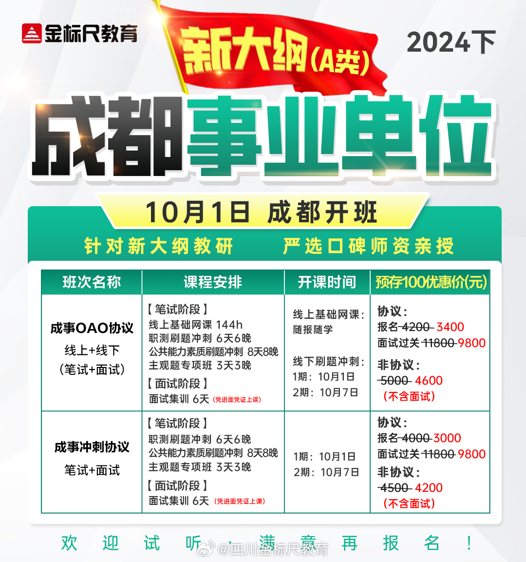 成都事业编2024年报名时间详解及报名攻略指南