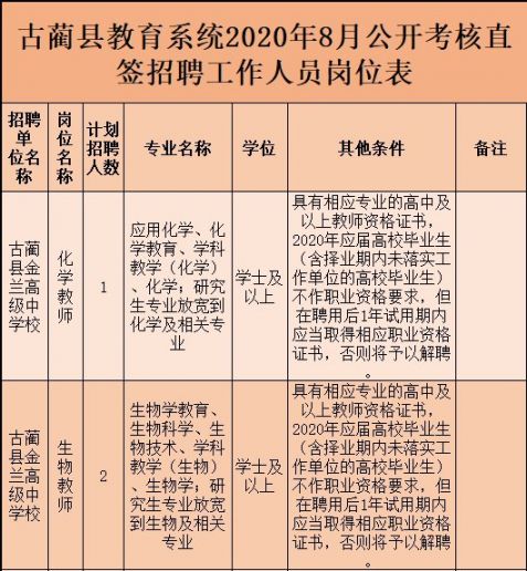 成都事业单位招聘职位表揭秘，机遇与挑战并存，2024年岗位一览