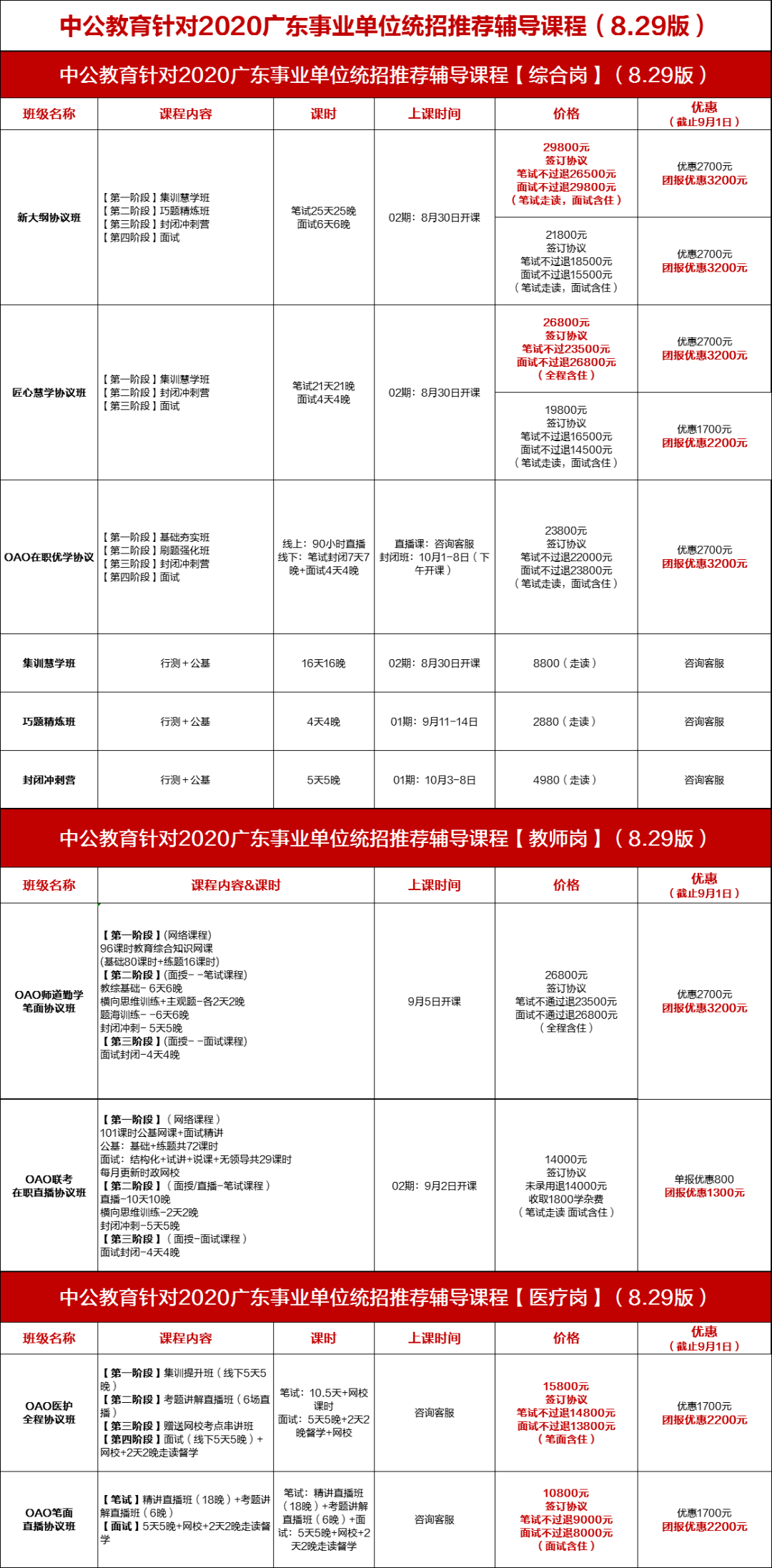 2024珠海市事业单位招聘展望，机遇与挑战并存