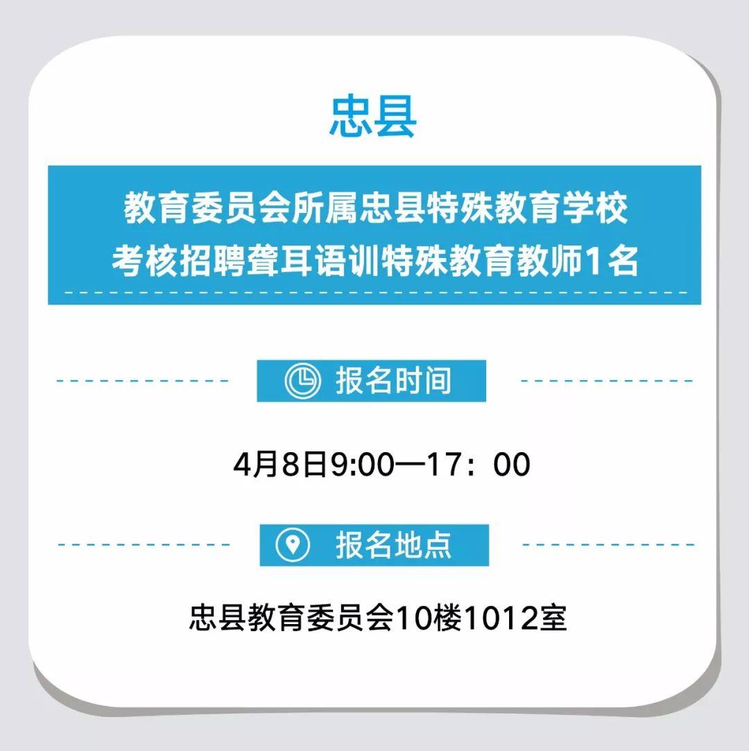 重庆市事业编招聘信息详解及解读