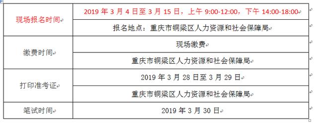 重庆事业编招聘时间表全面解析