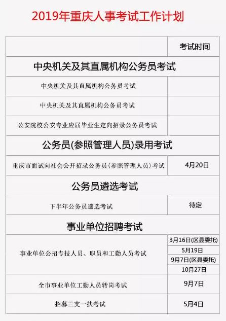 重庆公务员考试时间及解析概览