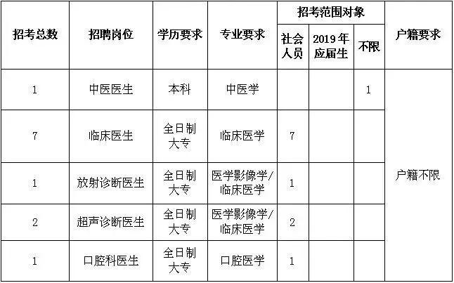 宁波事业单位招聘流程全解析，时间规划与细节揭秘