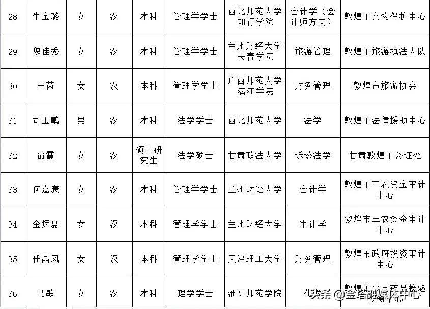 2025年1月24日 第3页