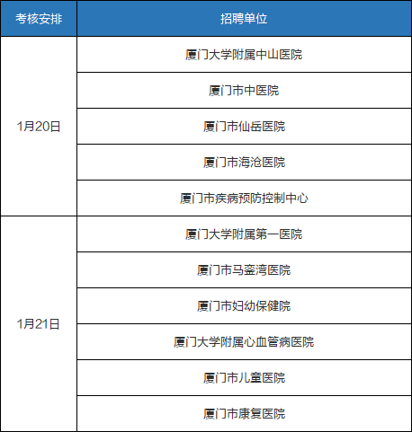 事业单位面试通知短信及其重要性解析