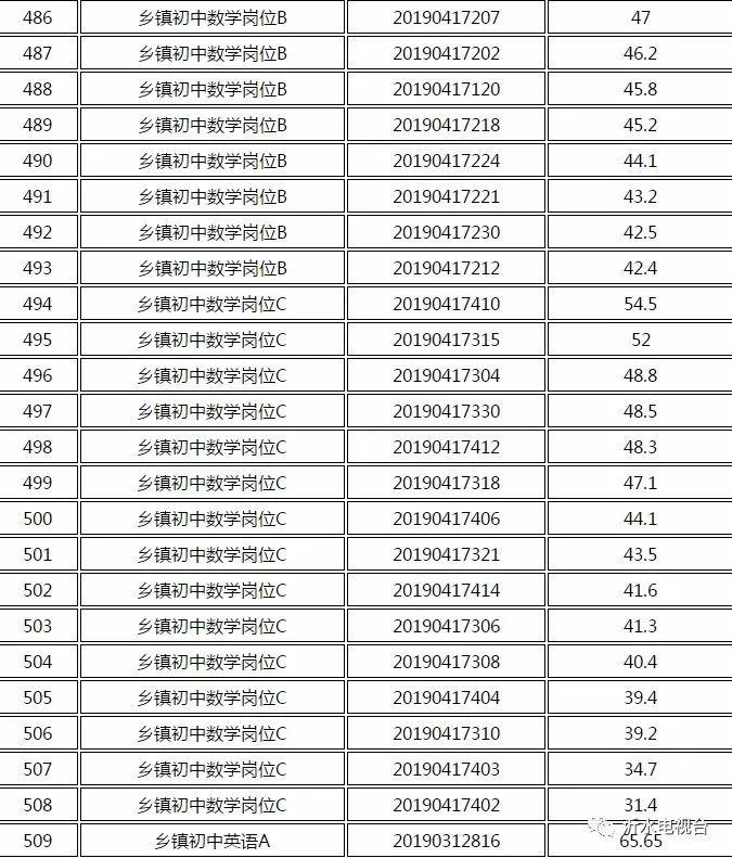 事业单位面试通知发布时间的深度解读与解析