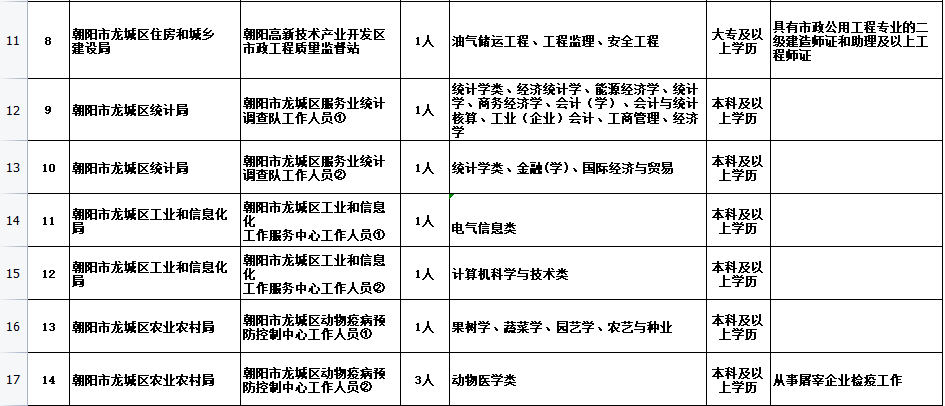 2025年1月25日 第13页