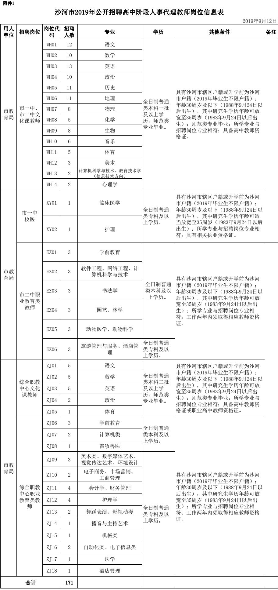 事业编录用公示栏，公开透明选拔人才的力量与公正体现