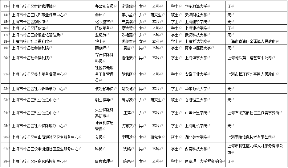 2025年1月25日 第12页