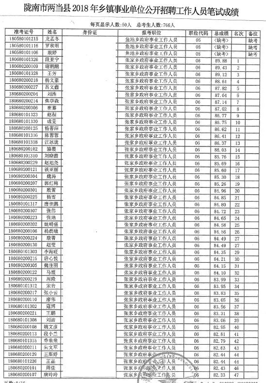 事业编考试结果公示时间探讨，公示期应多久？