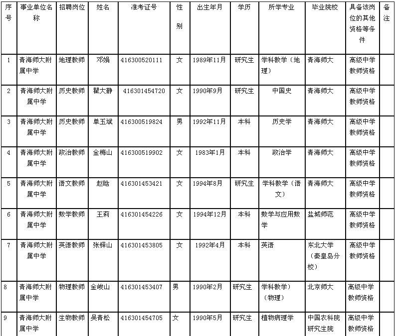 事业编招聘录取公示时长及相关事项深度探讨