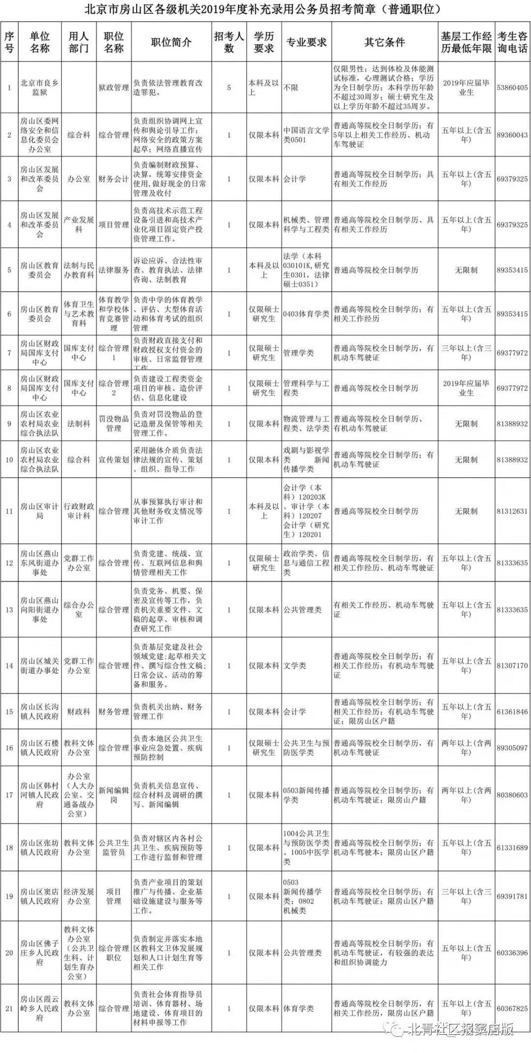 2025年1月25日 第9页