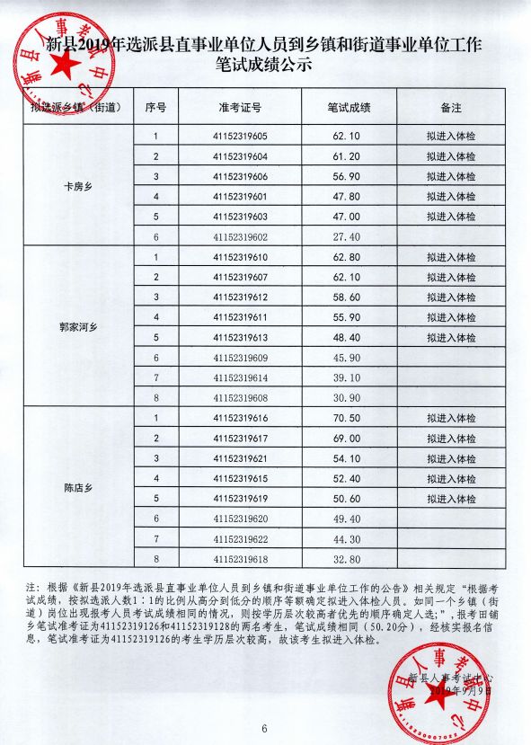 事业编录取公示的重要性及其深远影响分析