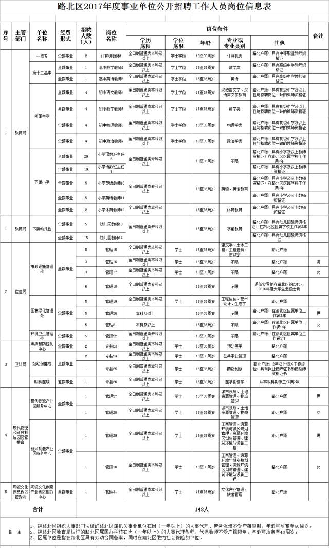 2025年1月25日 第8页