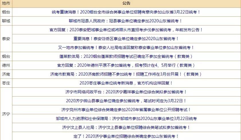 事业编考试公示时间探讨，透明度与公平性的考量