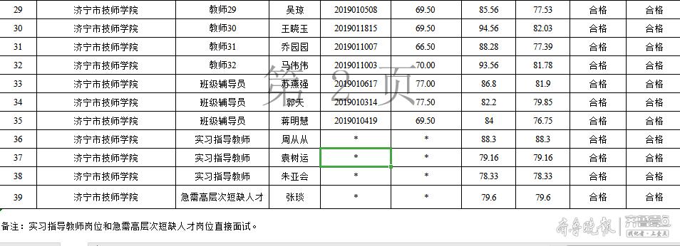 事业单位考试录取名单公示制度，透明度与公平的保障