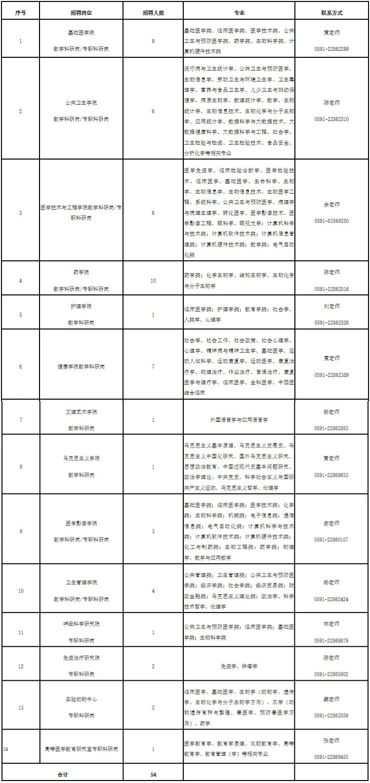 备战未来，泉州事业单位岗位的新机遇与挑战展望（2024年）