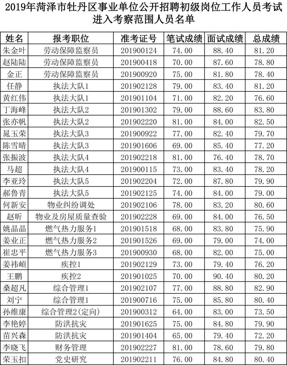 2025年1月25日 第4页