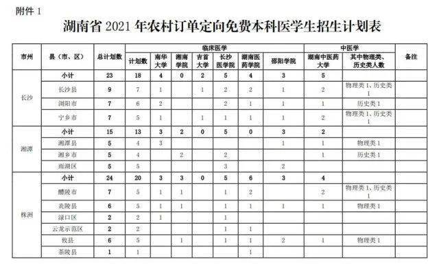 事业编考察后流程详解，从入围到入职全攻略