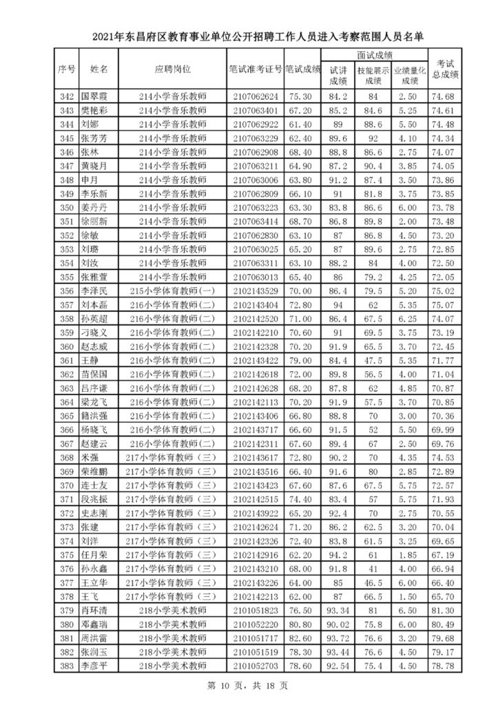 事业单位考察环节的重要性及其内容深度解析