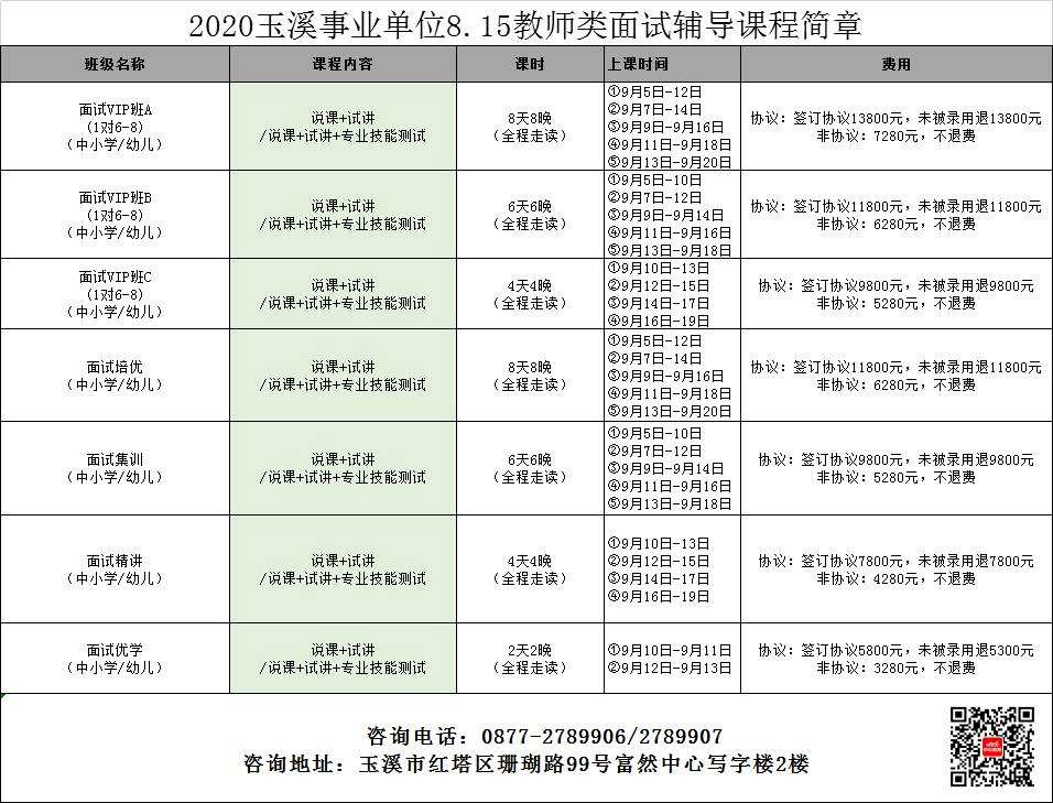 事业单位面试通过后考察流程全面解析