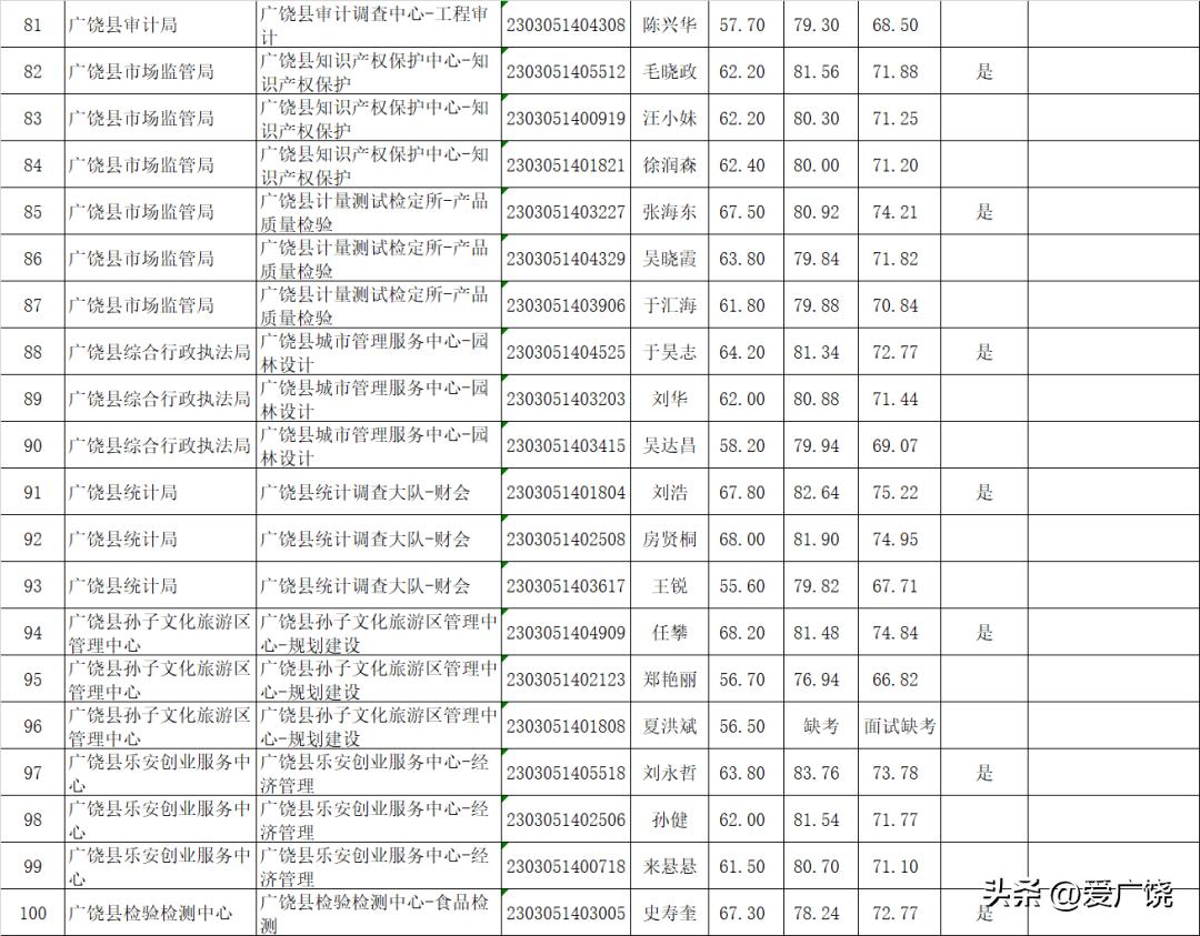 事业编考察中的机遇与挑战，如何把握录取黄金机会