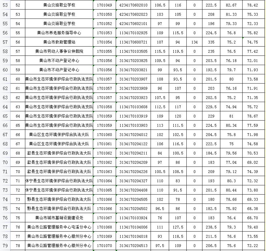 2025年1月26日 第22页